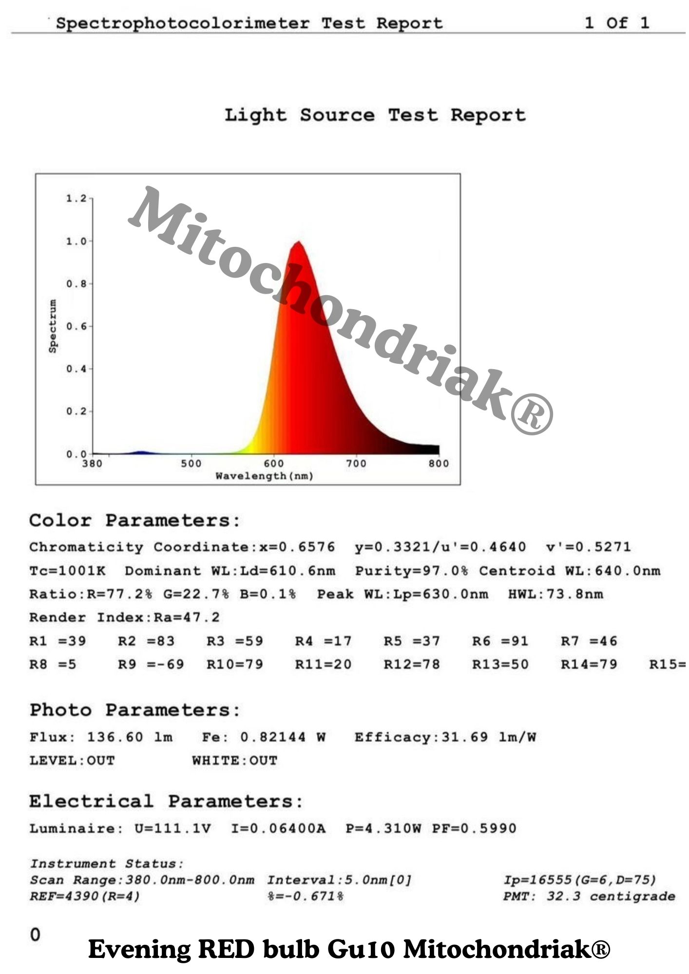Mitochondriak GU10 red light bulb – usage